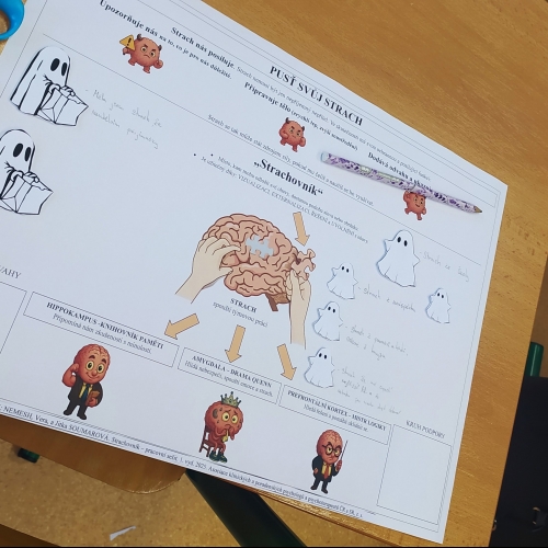 Alternativní popis - Pusť svůj strach – kreativní cesta ke klidu v 1. B
